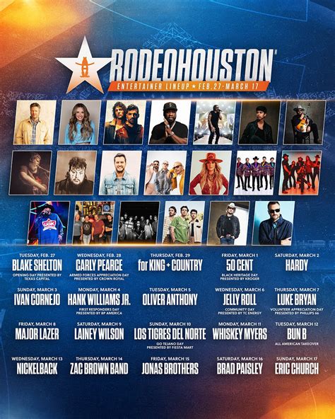 The Last Rodeo 2025