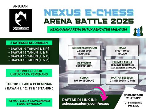 Arenas 2025